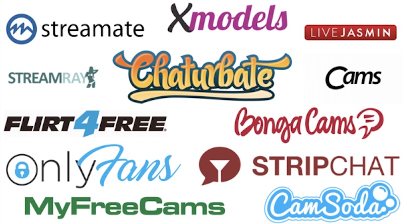 How to Choose the Best Cam Girl Site